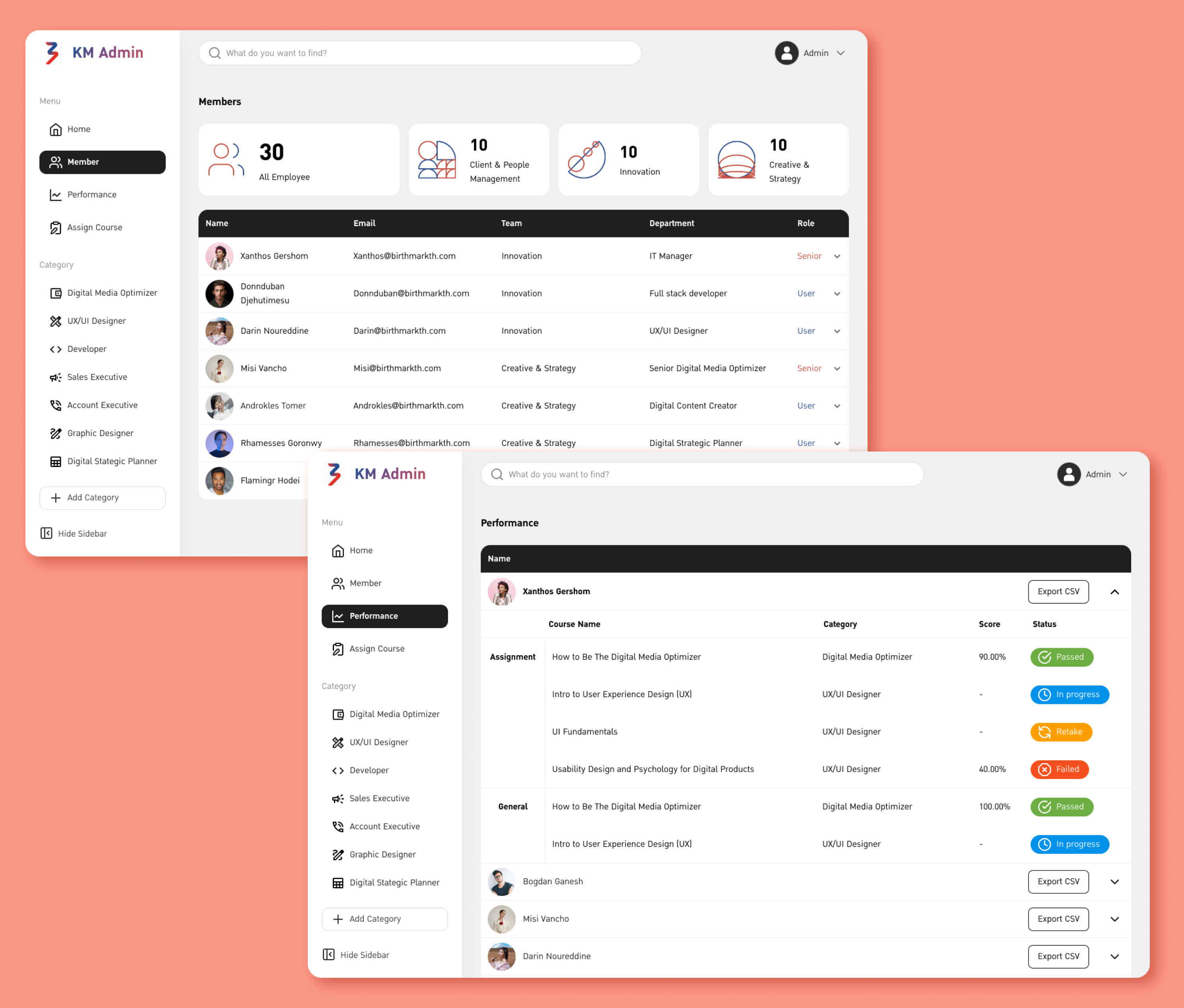 KM Platform UI - Permission and Performance