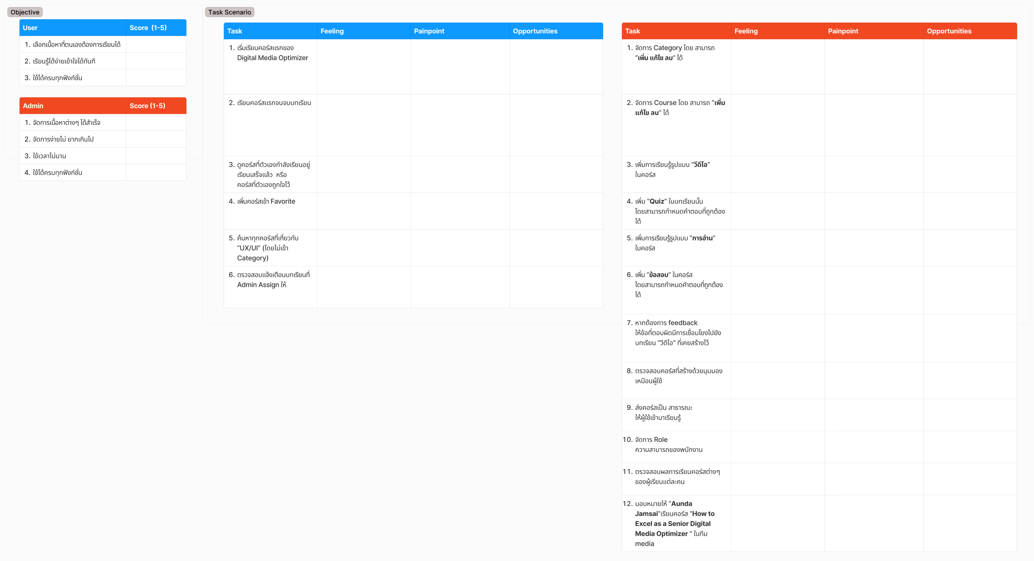 KM Platform Usability Testing Image 1