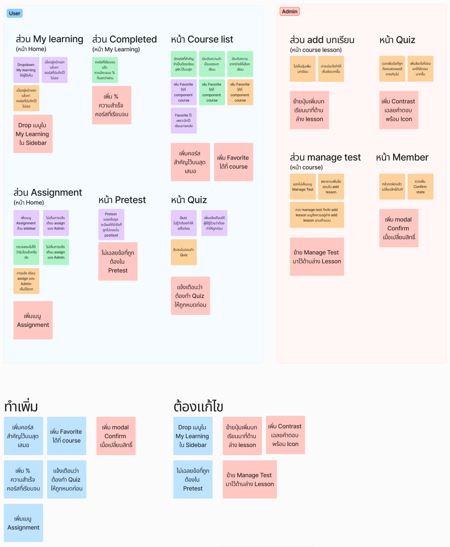 KM Platform Usability Testing Image 2