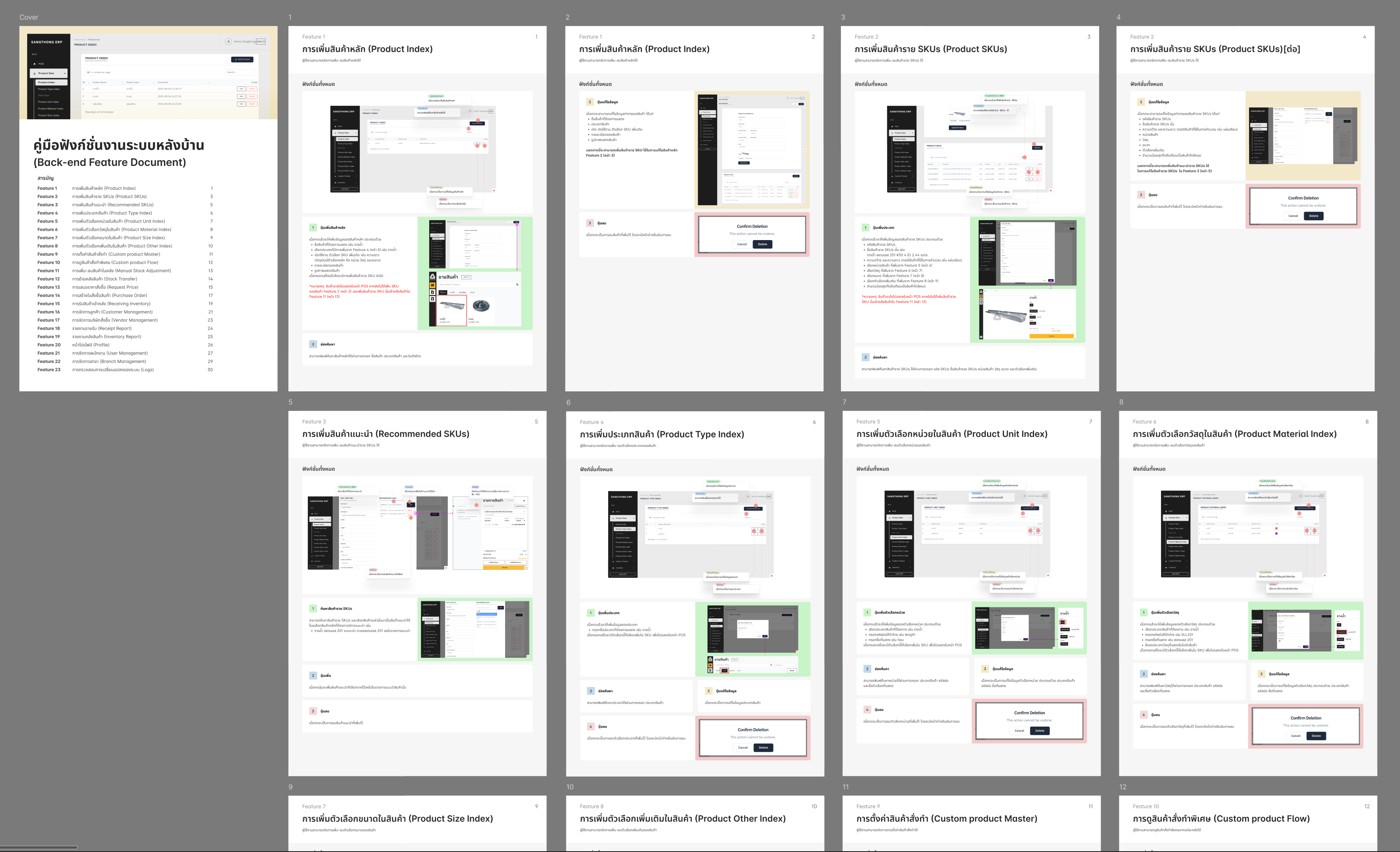 Sangthong ERP Documentation