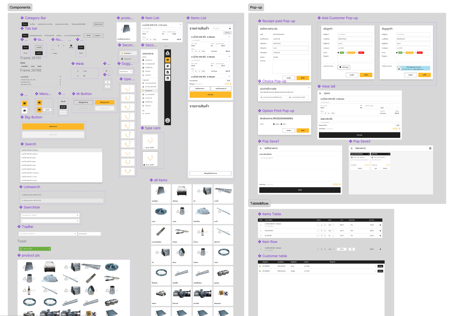 Sangthong ERP Components
